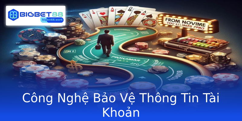 Công Nghệ Bảo Vệ Thông Tin Tài Khoản Công Nghệ Bảo Vệ Thông Tin Tài Khoản