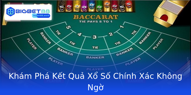 Khám Phá Kết Quả Xổ Số Chính Xác Không Ngờ Khám Phá Kết Quả Xổ Số Chính Xác Không Ngờ